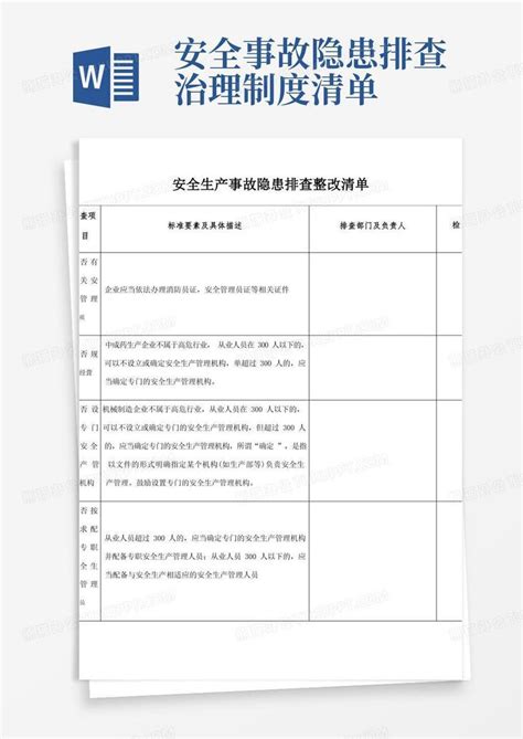 安全生产事故隐患排查整改清单word模板下载编号qmdbjvkk熊猫办公