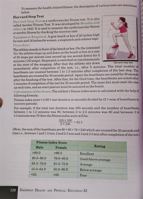 Chapter Physical Education Class Saraswati Publication