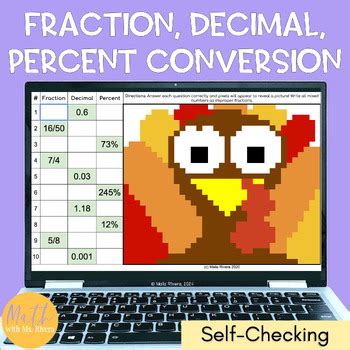 Fraction Decimal Percent Conversion Digital Pixel Art Thanksgiving