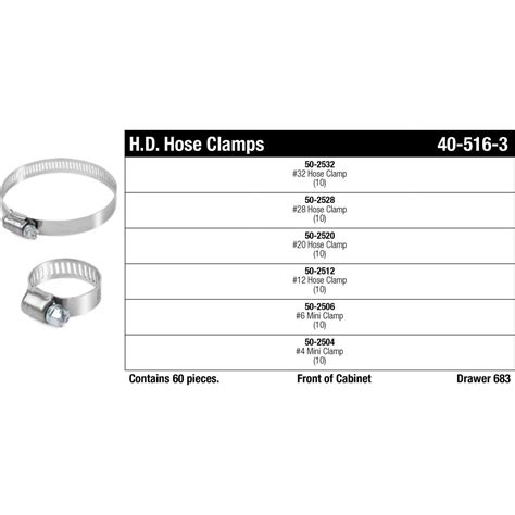 4 32 Heavy Duty Standard Hose Clamp Assortment Kimball Midwest