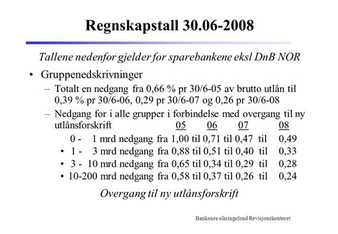 Bankenes Sikringsfond Revisjonskontoret H Stkonferansen Rica