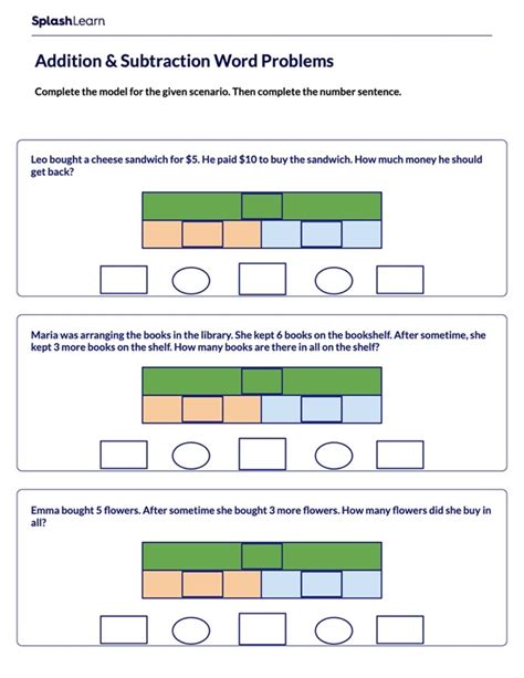 Complete The Model To Write Equations Math Worksheets Splashlearn