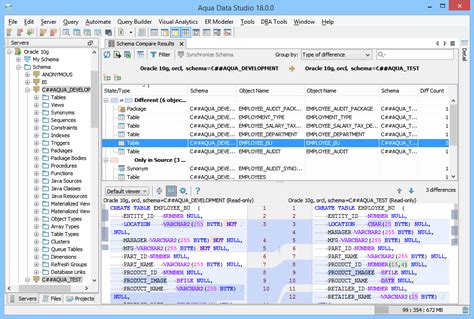 32 Database Schema Compare And Sync For Sql Server Dbms Tools