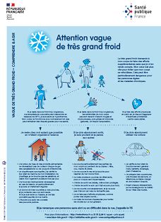 Risques Sanitaires Li S Au Froid Minist Re De La Sant Et De L Acc S