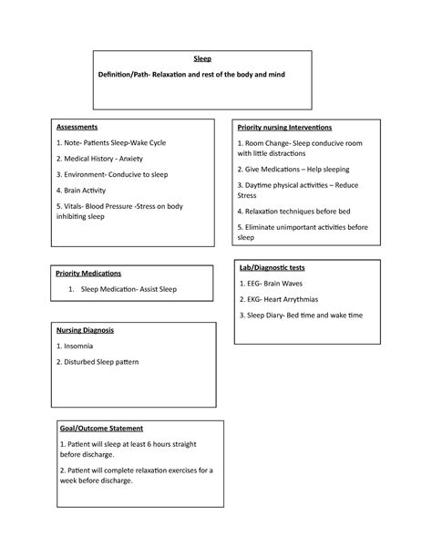 Concept Map Sleep Sleep Definition Path Relaxation And Rest Of The