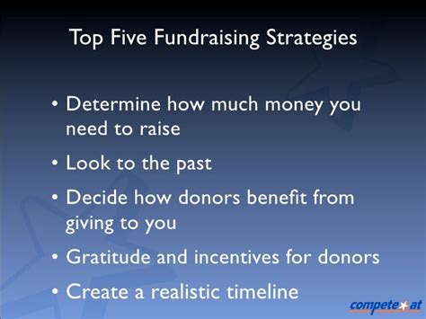 Top 5 Fundraising Strategies