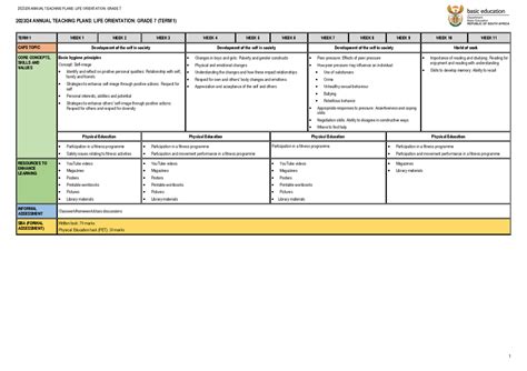 Atp Gr Lo Final Annual Teaching Plans Life