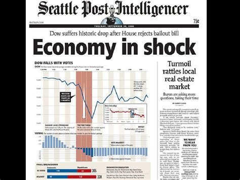 2008 recession pics and headlines