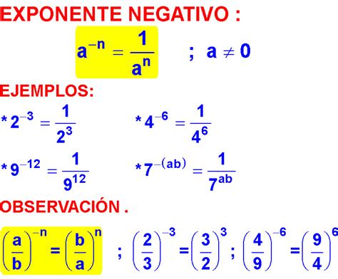 Leyes De Potencias