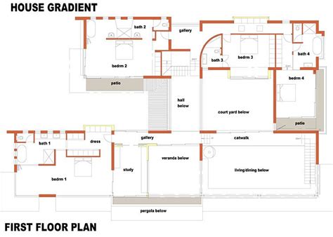 South African House Plans Free