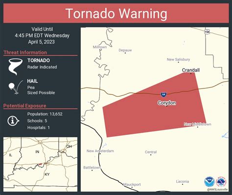 NWS Tornado on Twitter: "Tornado Warning continues for Corydon IN and ...
