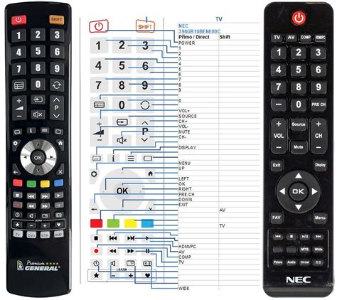 TV NEC REMOTE CONTROL WORLD REMOTE CONTROL WORLD E Shop With