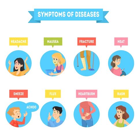 Premium Vector | Different symptoms of disease.