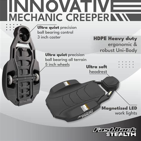 Snapklik.com : Creepex Fastback Stealth From Ergonomic Automotive