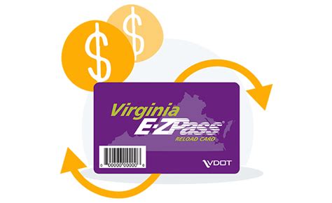 About E Zpass Virginia