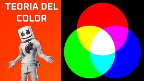 Primarios luz o RGB Teoría del Color Como se forman los colores que