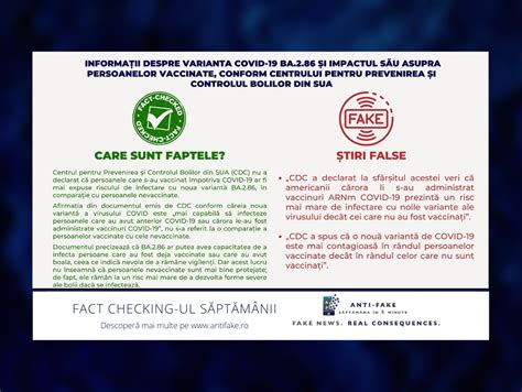 Fact Checking Ul S Pt M Nii Informa Ii Despre Varianta Covid Ba