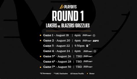 Lakers First Round Playoff Schedule