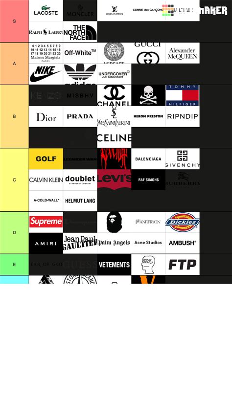 Designer Clothing Brands Tier List Community Rankings TierMaker