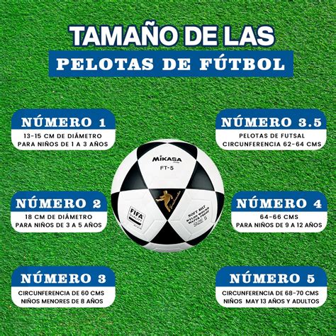 Qu Tama O De Pelotas De Futbol Escoger