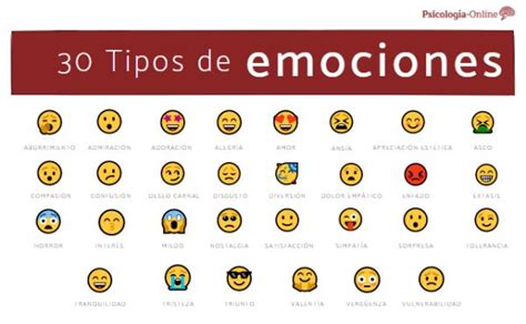 Los 30 Tipos De Emociones Y Su Significado