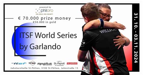 ITSF World Series by Garlando 2024 fixiert TFBÖ