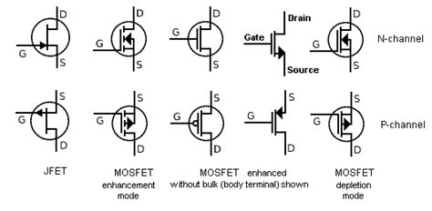 How To Use Mosfet Beginners Tutorial Oscar Liang Electronics