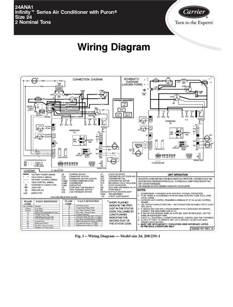 Wiring Diagram Carrier Air Conditioner Wiring Diagram And Schematics