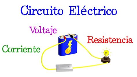 ⚡️ Voltaje Corriente Y Resistencia 💡 ¿qué Son Diferencias Y Ejemplo Fácil Y Rápido FÍsica