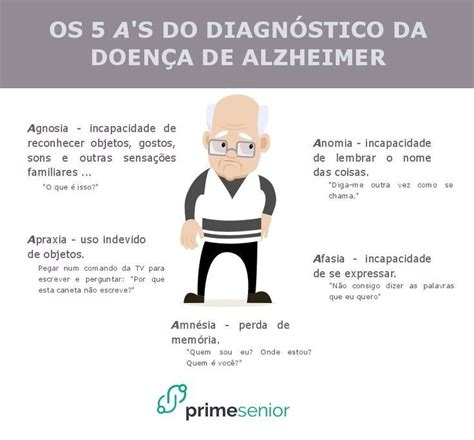 Cartilha PrevenÇÃo De Quedas Em Idosos Artofit