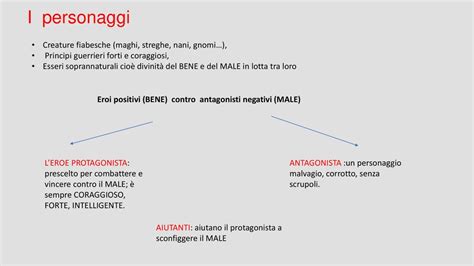 IL FANTASY Ppt Scaricare