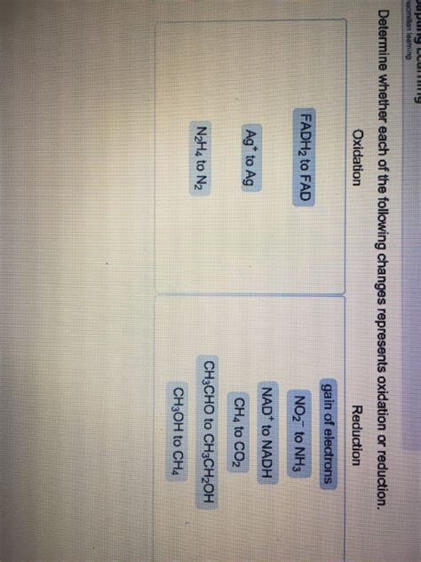 Solved Determine Whether Each Of The Following Changes Chegg