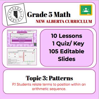 Grade New Alberta Math Editable Patterns Bundle By Olivebranchteacher