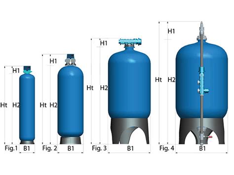 Siata Birm Water Filter Aquacover