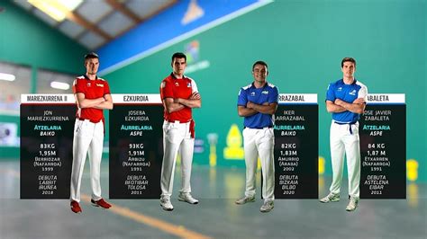 Pilota Caixabank Mastersa Ezkudia Mariezkurrena Ii