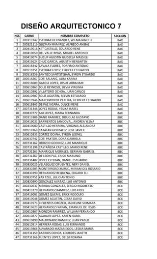 Listado Diseño Arq 6 Al 8 Pdf