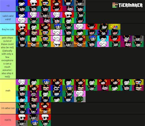 Homestuck Ships Tier List Community Rankings TierMaker