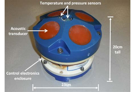 The Teledyne Rdi Acoustic Doppler Current Profiler Adcp A Plot Of The