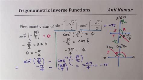 Find Exact Value Of Inverse Trigonometric Expression Youtube