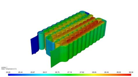 Battery Pack Thermal Management Trumonytechs