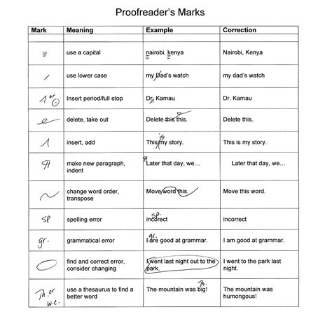 Printable Proofreading Marks Printable Word Searches