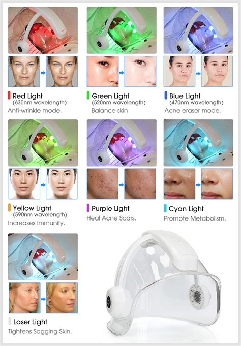 Oxygen Facial System With Led Light Oxygen Dome Facial Machine