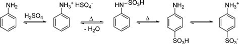 Figure 1 from Microwave synthesis of sulfanilic acid | Semantic Scholar