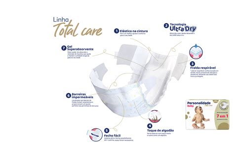 Linha Total Care Personalidade Baby