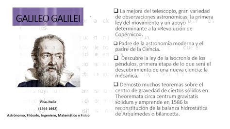 Галилео галилей чем знаменит Telegraph