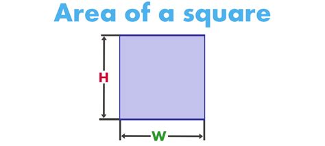 Area of a square | Areas, Math, Engineering