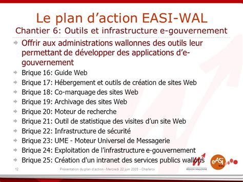 Plan Daction Simplification Administrative E Gouvernement Et