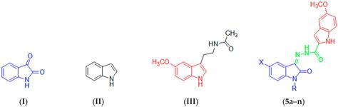 Molecules Free Full Text Synthesis Spectroscopic Characterization