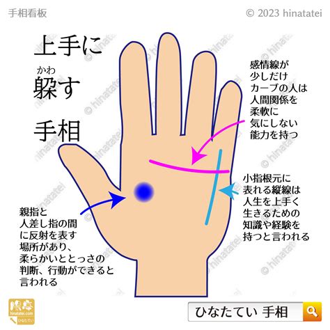 上手に躱す（かわす）手相 ノート部372分室