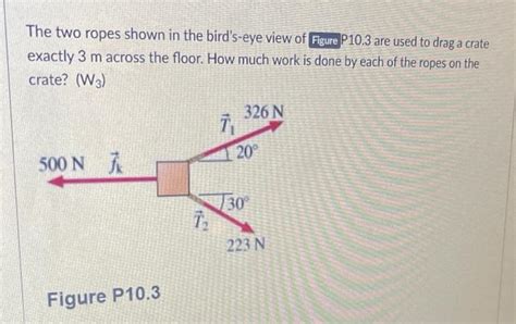 Solved The Two Ropes Shown In The Bird S Eye View Of Figure